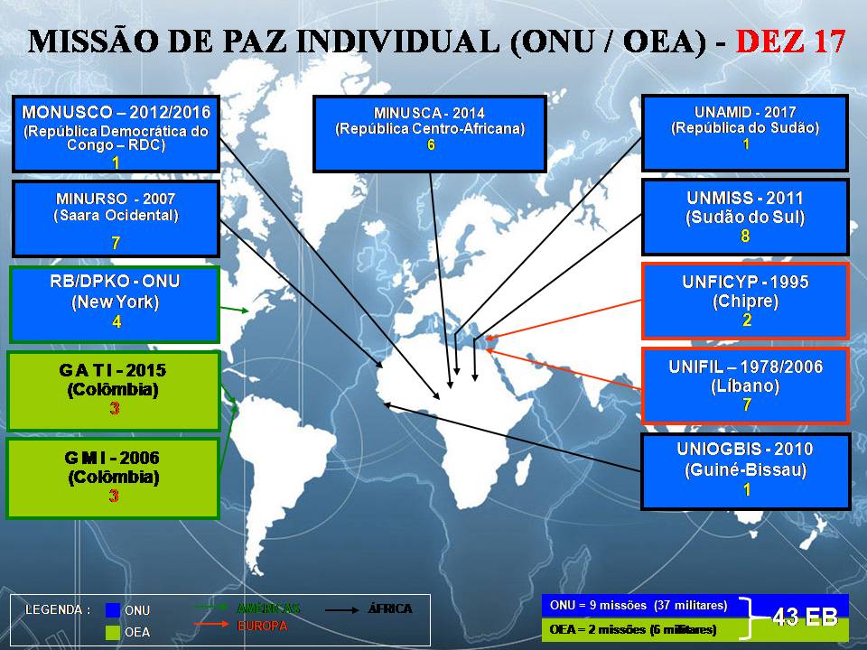 Exército Brasileiro: origem, missão, hierarquia - Mundo Educação